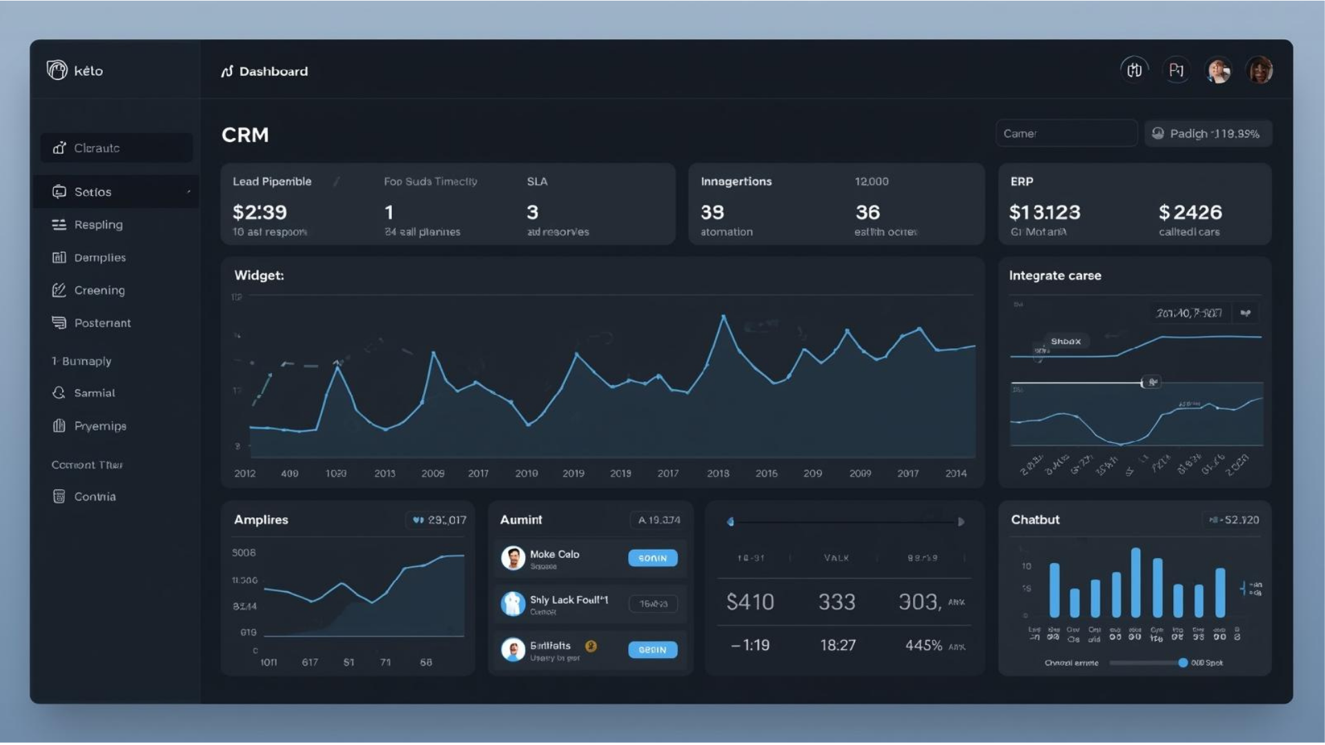 Automation dashboard flow